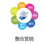 網(wǎng)絡(luò)營(yíng)銷推廣